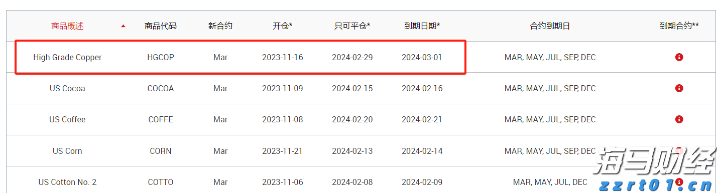 美日达成史上最大贸易协议！特朗普：征收15%对等关税 日本将开放汽车和大米市场