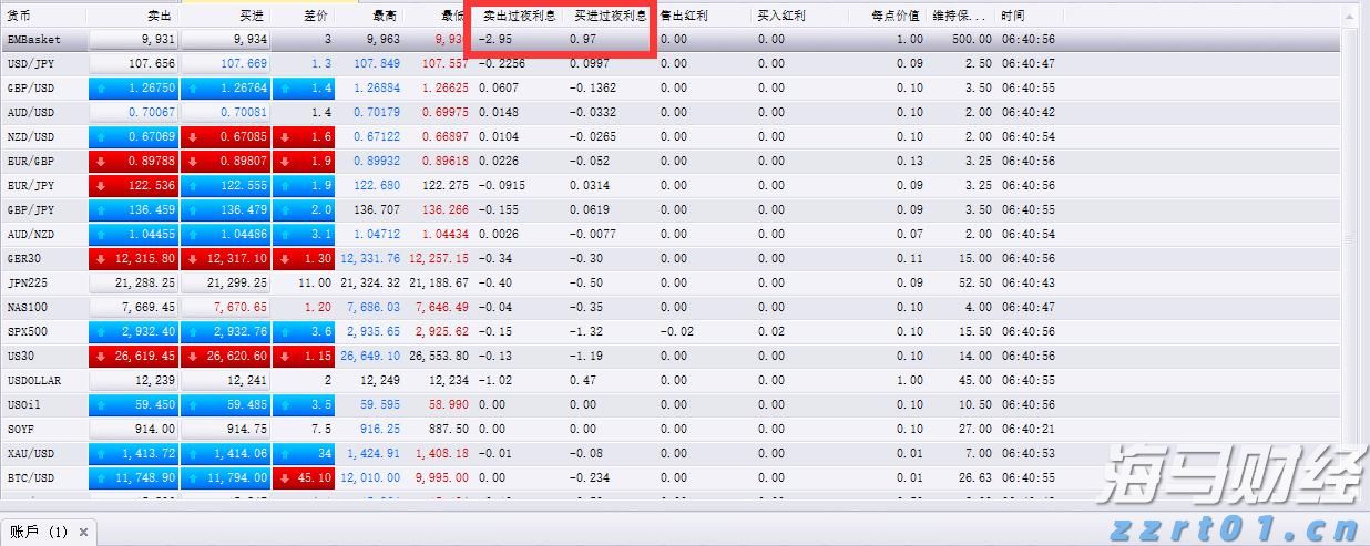 医我看丨从灾害现场直飞手术室！珠海举行陆空协同应急演练