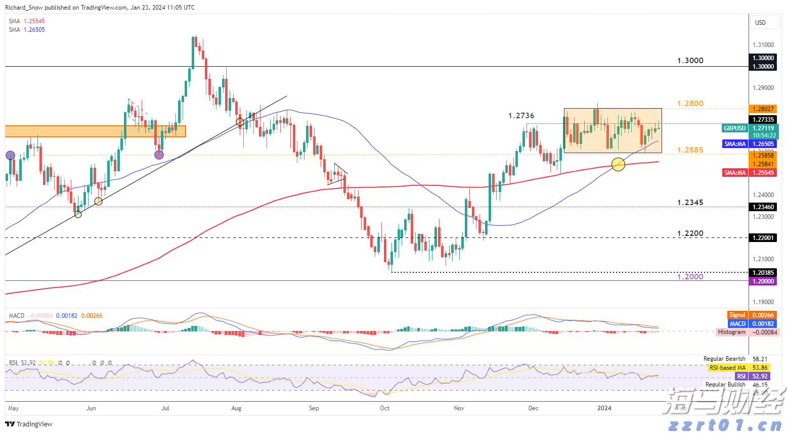 AI医疗公司Carlsmed(CARL.US)IPO定价15美元/股 超出预期