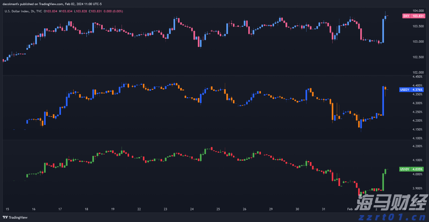A股晚间热点 | 央行发表声明！境外收入监管加强，境外股票收益需缴税