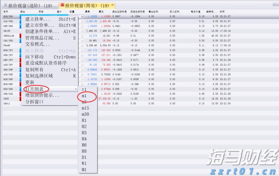 让患者看得见、听得清、行得稳！梅州积极组织药品耗材集采落地