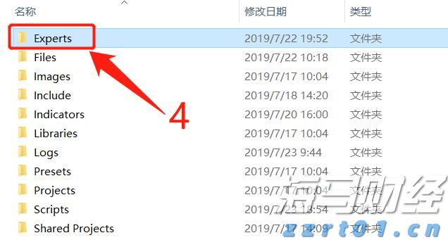 港股异动 | 赤子城科技(09911)盈喜后高开逾9% AI赋能多样化社交产品 预计上半年纯利至少翻倍