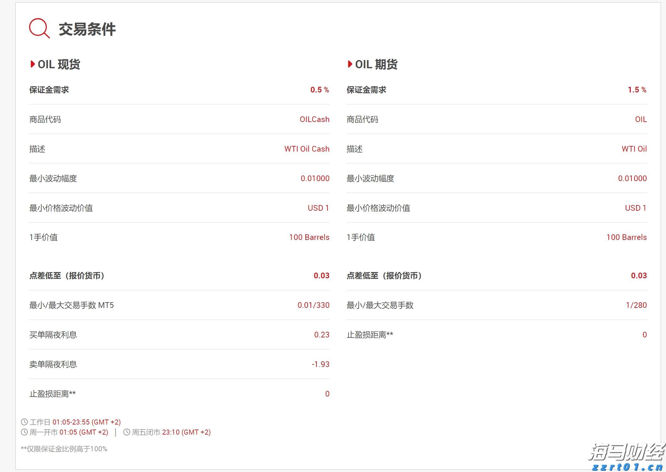 出行提醒！今起，珠海88等20条公交线路局部调整