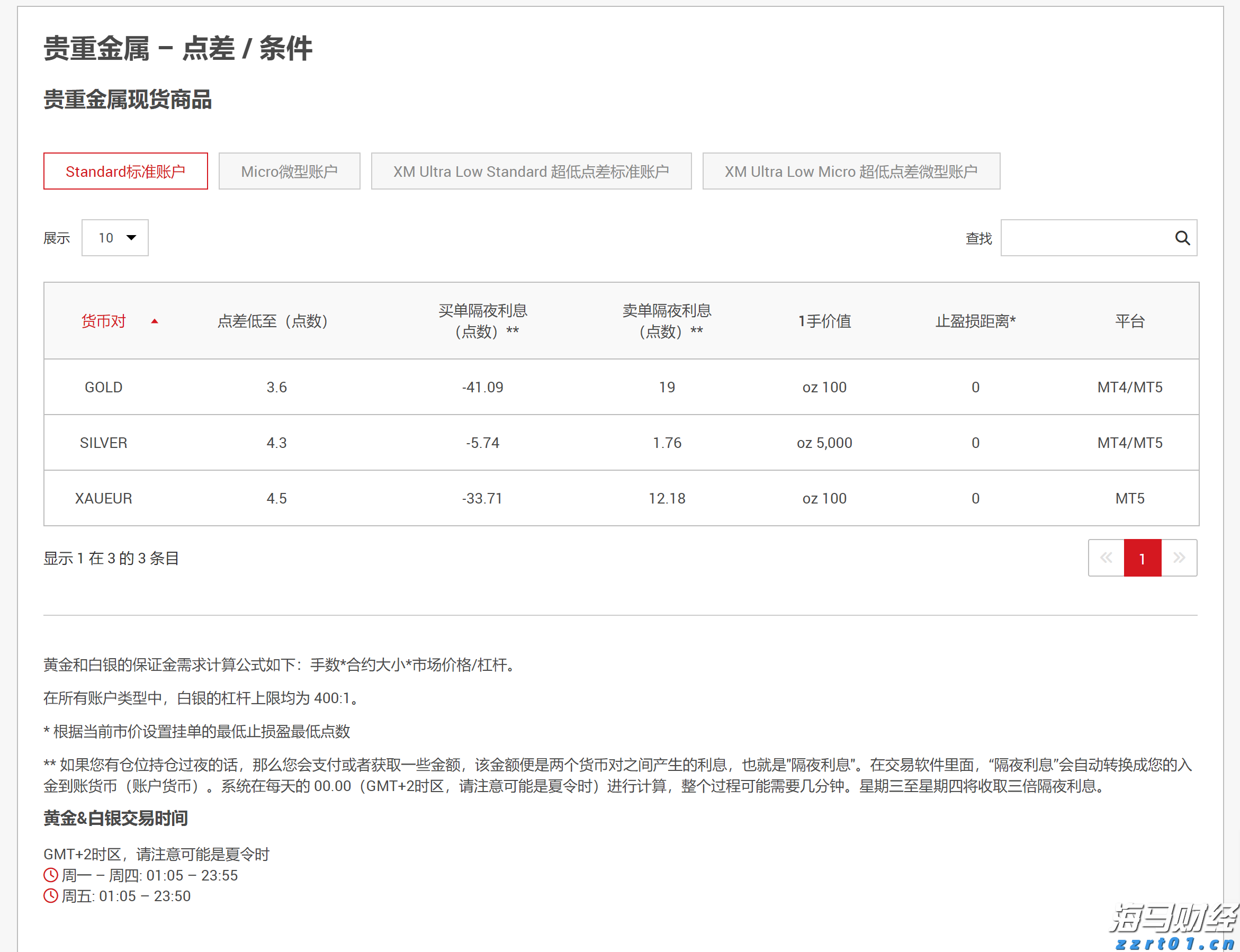 云南省市场监管局实施地理标志农副产品抽检  助力高原特色农业产业高质量发展