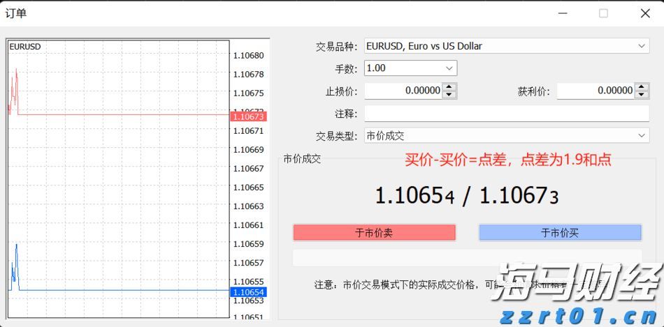 祝贺！盛李豪、彭鑫露世界杯资格赛破世界纪录