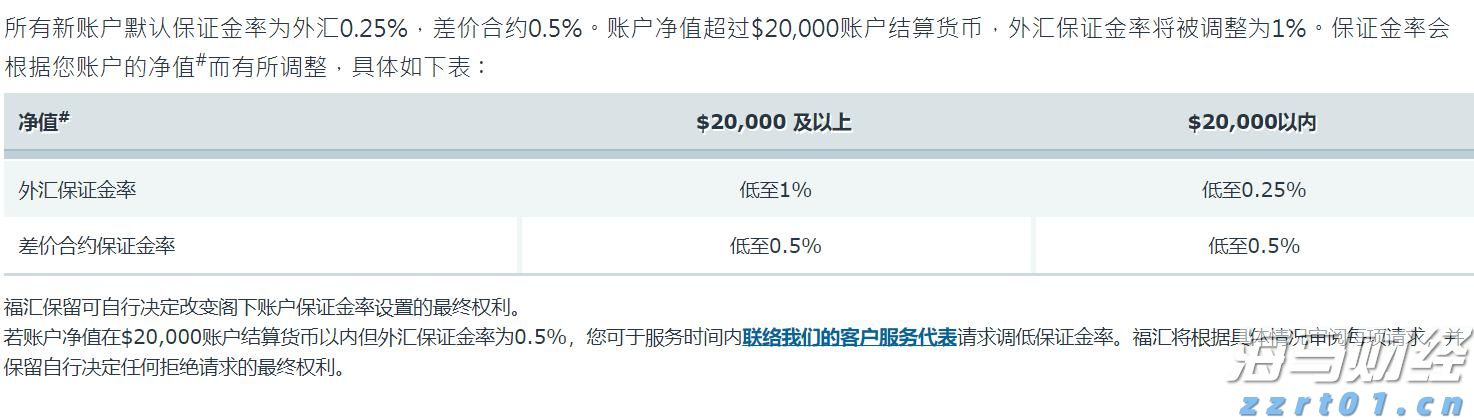 合肥皇冠假日酒店即将拍卖