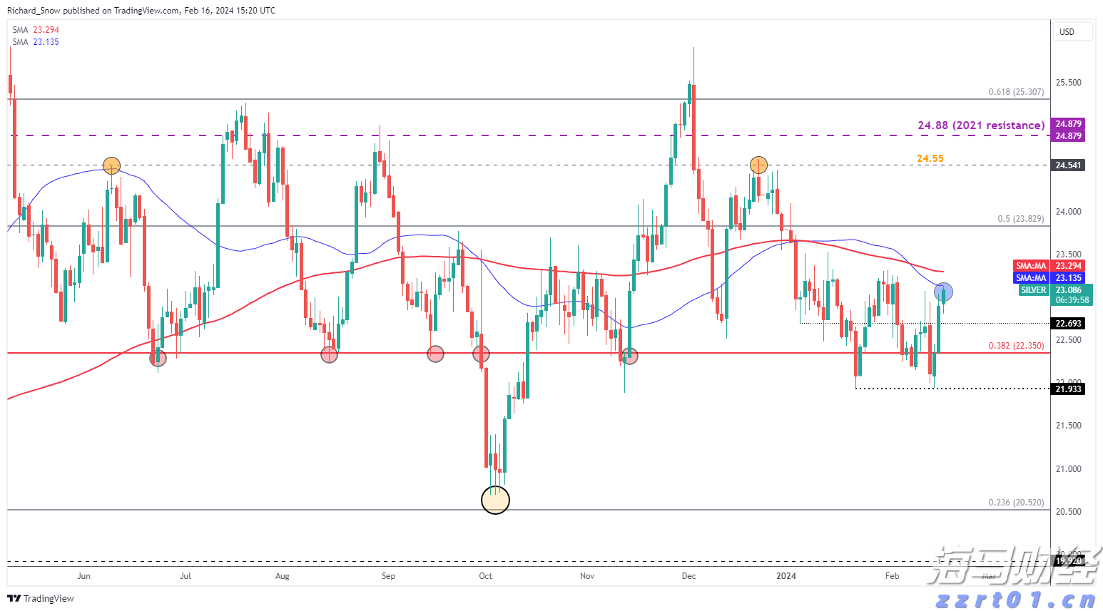 腾讯(00700)2025年第二季度营收1845亿元同比增15% 经营盈利同比增18%