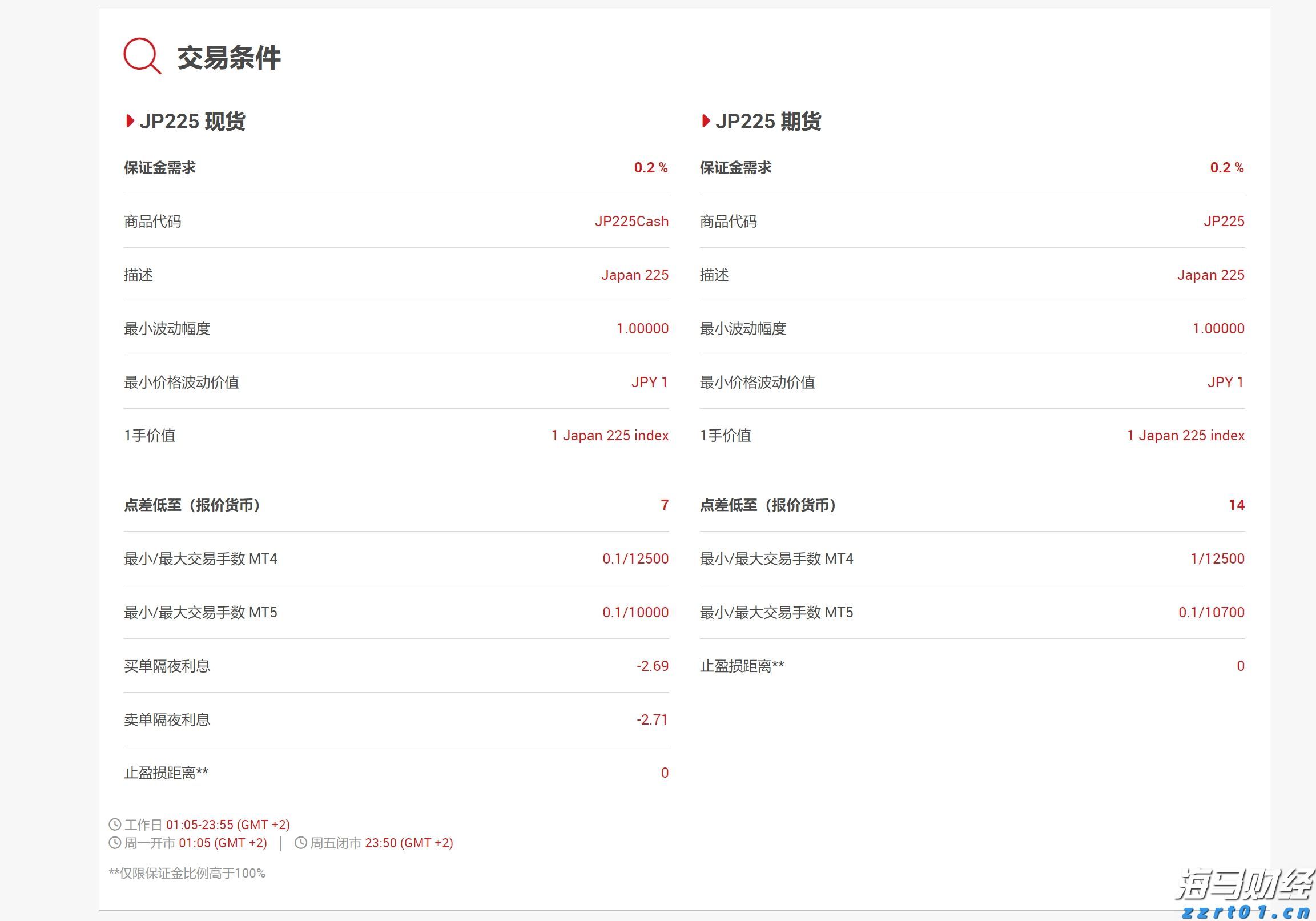 中上协发布2025年上市公司现金分红榜单