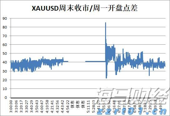 农家酸菜超量使用防腐剂！广东公布最新一批食品抽检情况