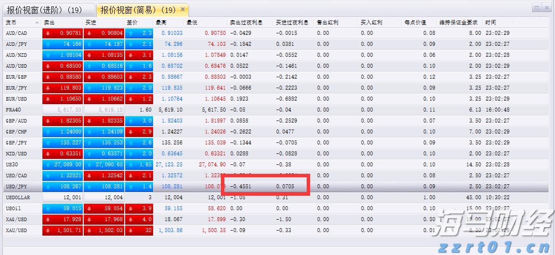 国家统计局：7月我国体育赛事、电影、演出市场活跃