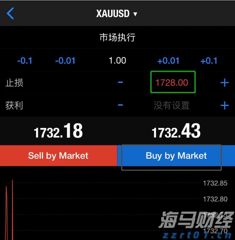 一图读懂黑龙江省公平竞争审查文书制度