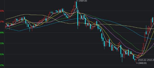 高考冲刺季  勿忘呵护“心灵之窗”