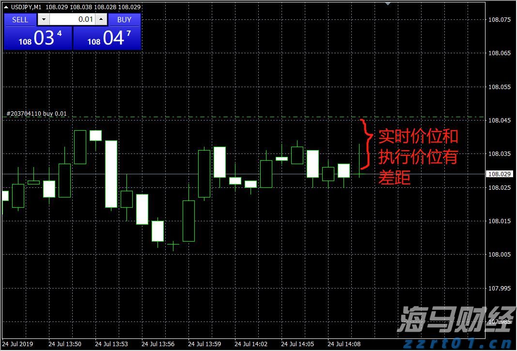 湛江中冶环保焦化除尘“变频器改造”项目圆满完成