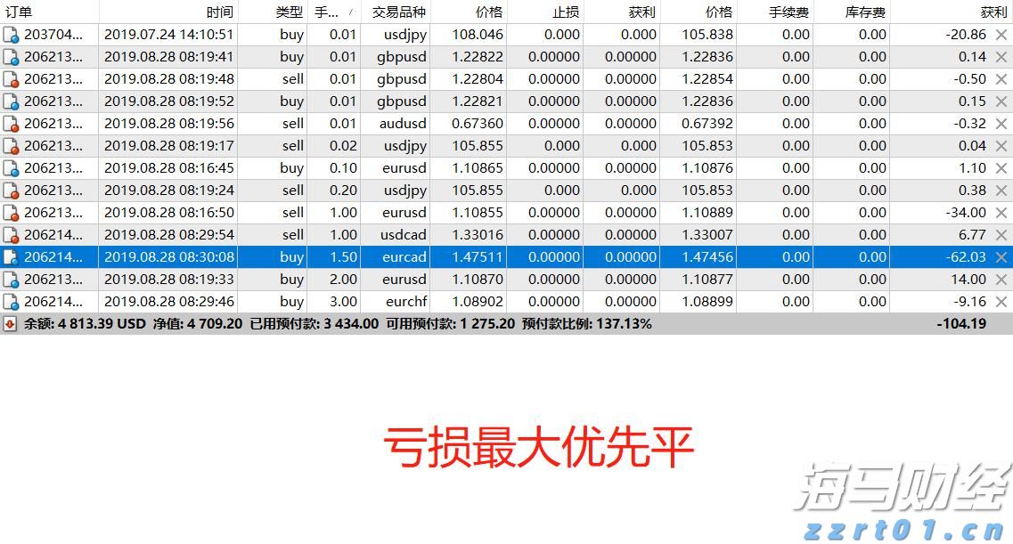 广西市场监管局：“双十一”，我们准备这样管！