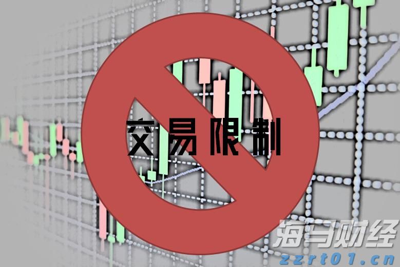 高贝塔股拥挤度达到历史新高！摩根大通警告：当前行情缺乏基本面支撑，回调风险增加