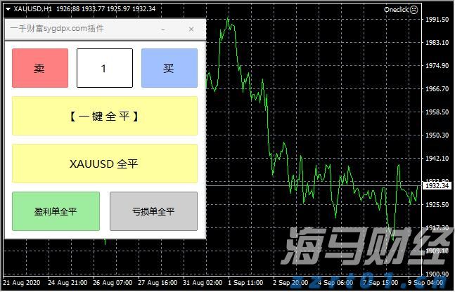 A股开盘速递 | A股小幅高开：创业板指涨0.13%，锂矿、水泥等板块领涨