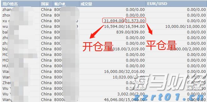 安徽拟打造 “双招双引”数字化平台