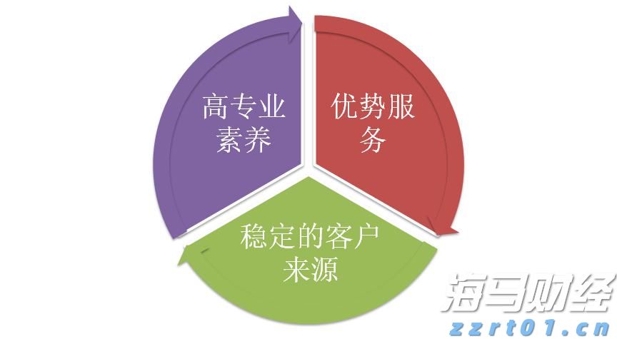 高一学子寄情加油视频，助力高三考生逐梦高考