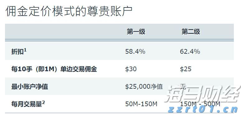 C3.ai(AI.US)首席执行官健康问题引发股价急剧下跌 Wedbush分析收购机会上升