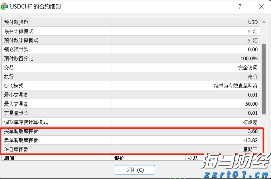 美联储降息“箭在弦上” 全球大类资产将迎来价值重构