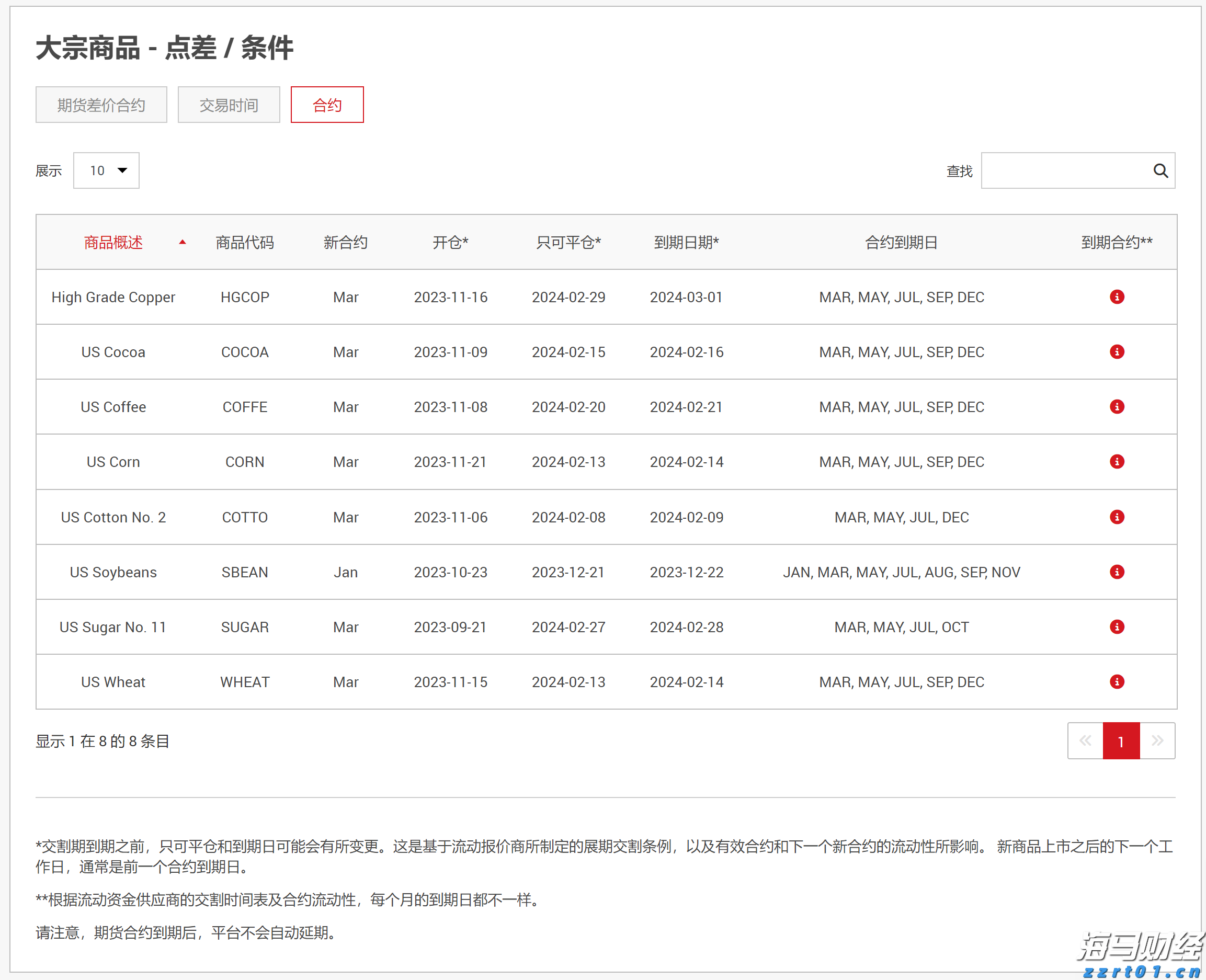 安徽建立学校食品安全“你呼我应”工作机制