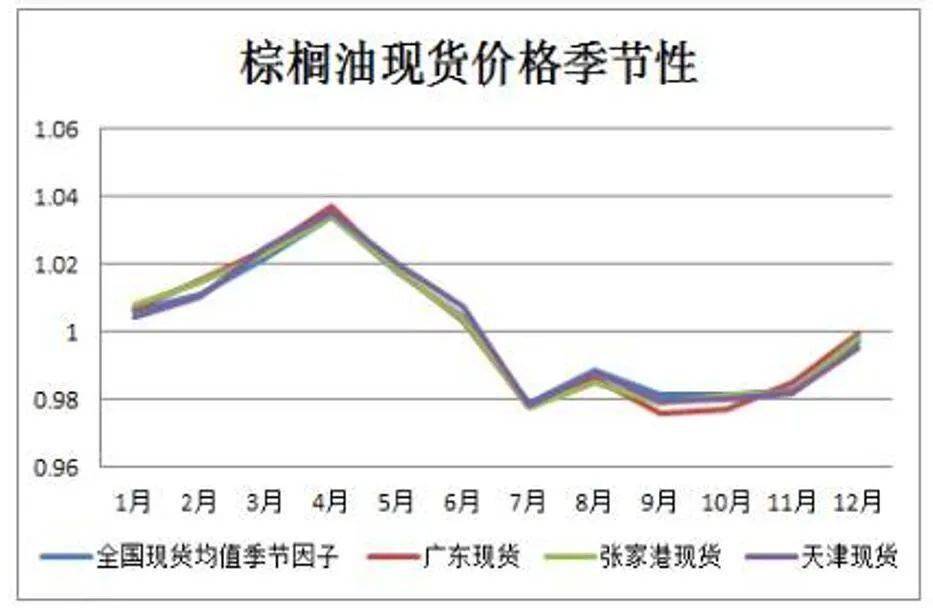 瑞银Q2减持美股科技股，聚焦纳斯达克100指数回调