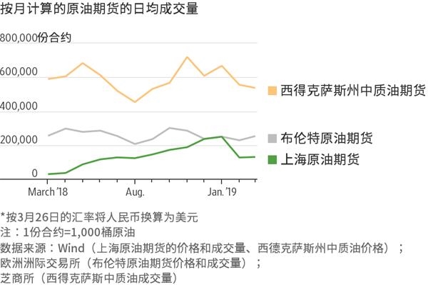 用户对GPT-5的批评促使OpenAI重新上线GPT-4o
