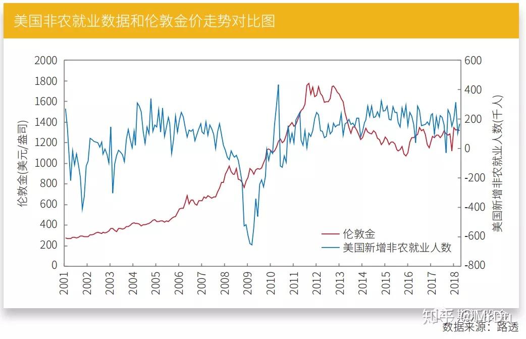 明确15项举措 聚焦22个重点