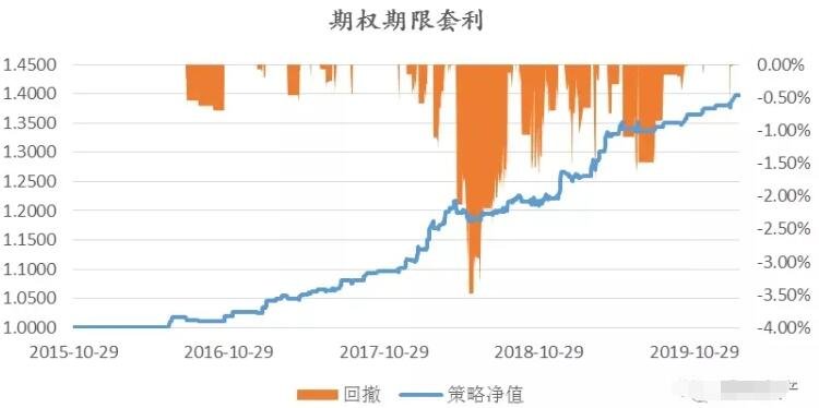 虚构电影投资项目募集亿元资金，徐某某被判刑