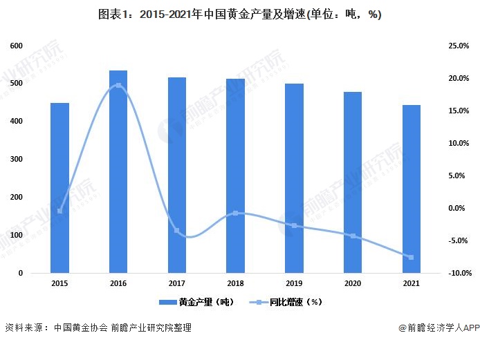 湖北高标准推进市场监管所“两化”建设