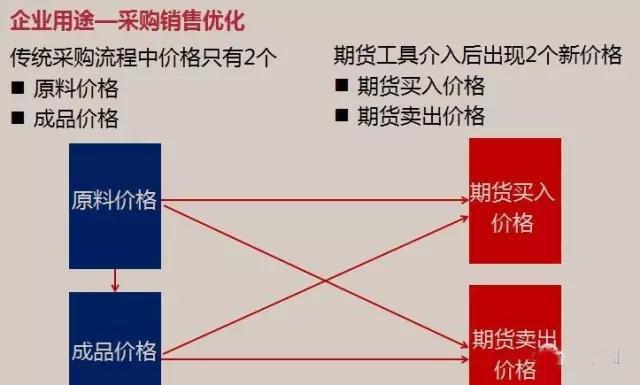 富士康第二季度利润增长27%，AI服务器需求推动营收上扬