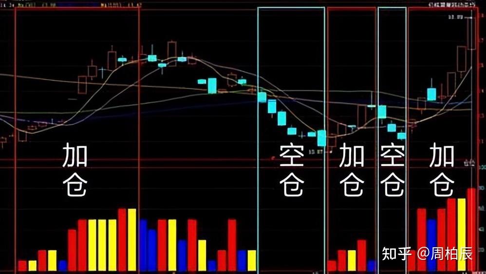 市场监管总局：上半年广告业务收入达8088.9亿元 同比增长11.3%