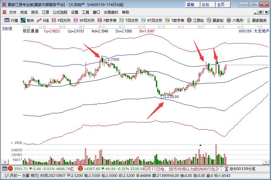 张家口市持续深化“小化工”专项整治