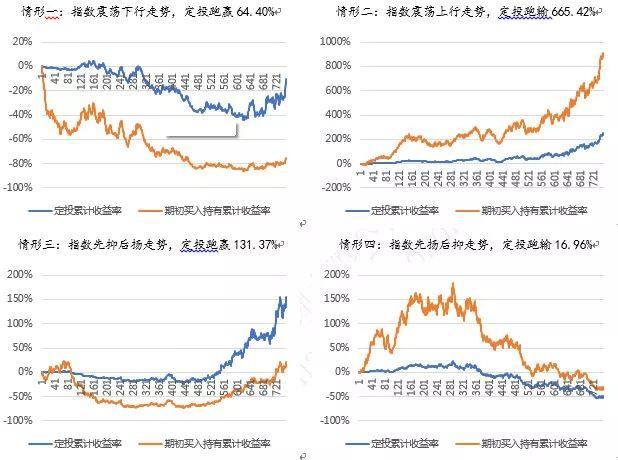 趁热打“贴”，三伏天灸开启！温阳驱寒、调理脏腑正当时