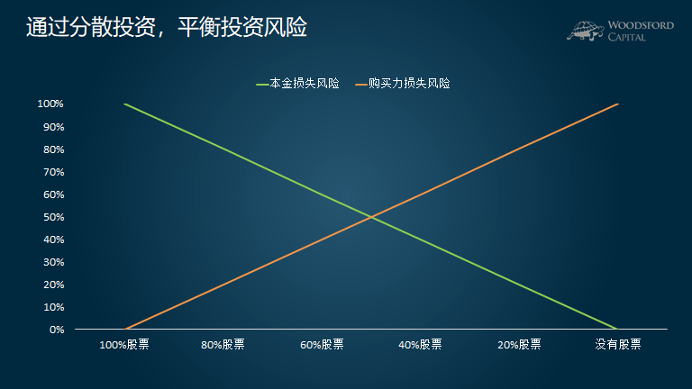 Canalys：2025年第二季度美国智能手机出货量同比增长1%