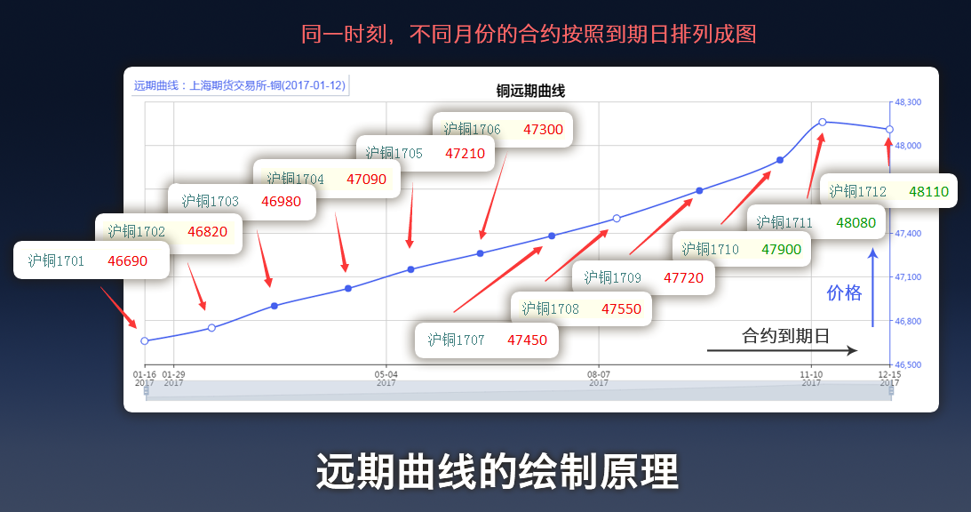 广珠城际高铁“月票”再上新，通勤差旅成本最高降近四成
