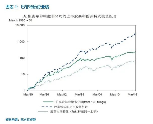 辽宁开展点对点帮扶加快推进保健食品注册品种落地投产