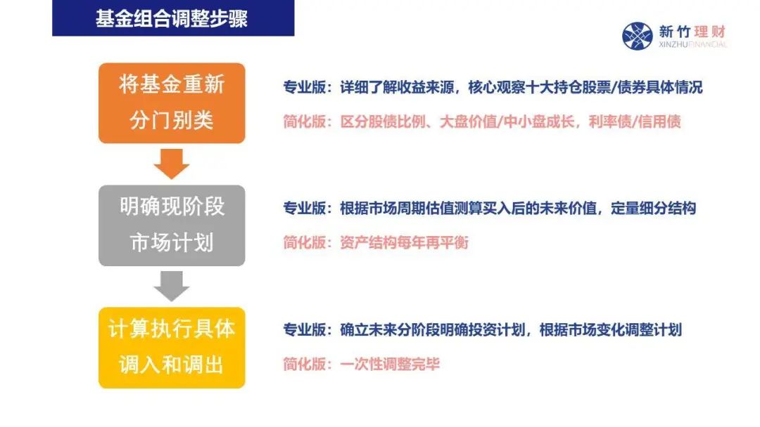 市场监管总局召开新时代广告产业高质量发展工作座谈会