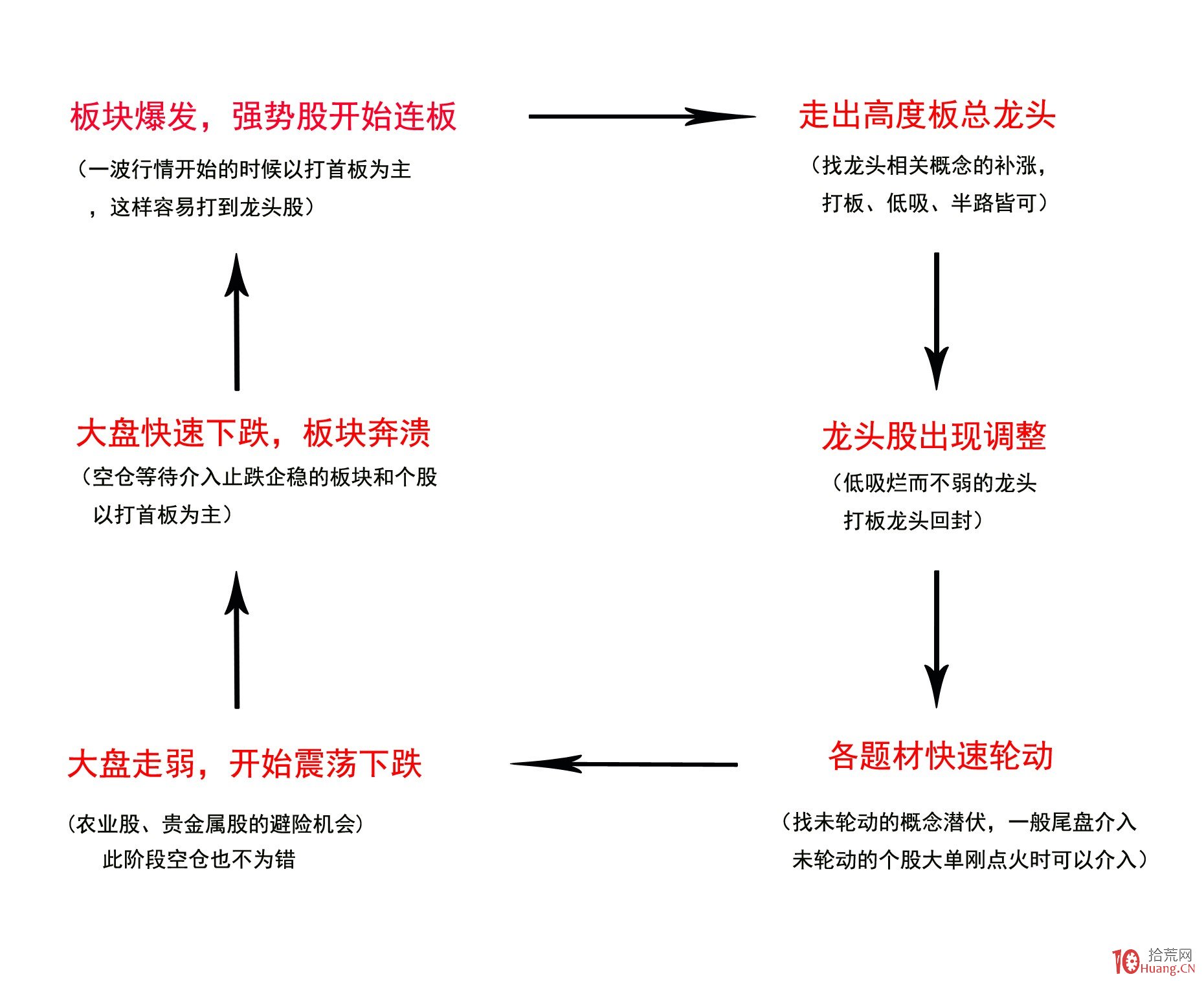 新股消息 | 乐摩物联第二次向港交所递交上市申请，成为中国机器按摩服务市场的领先者