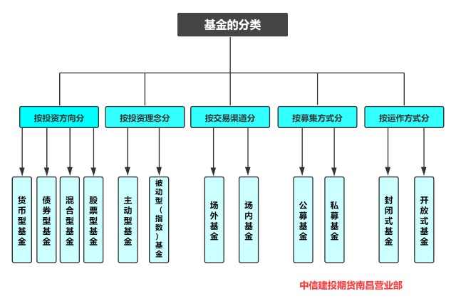 国泰海通：育儿补贴年均规模可能达千亿 促进乳品等行业需求