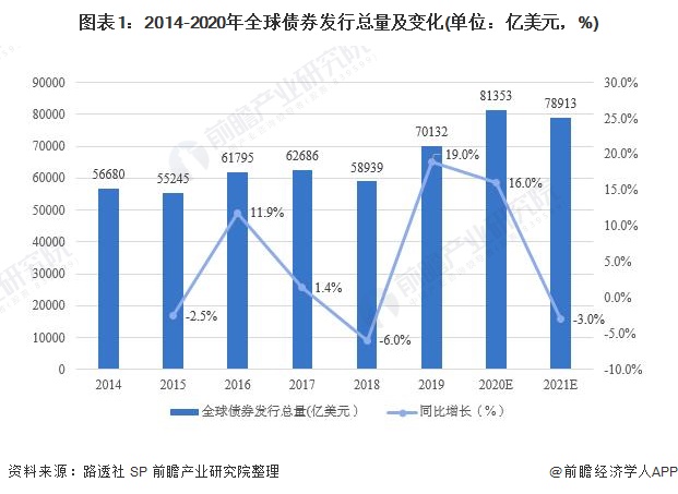 2023年上半年中国造船业表现分析