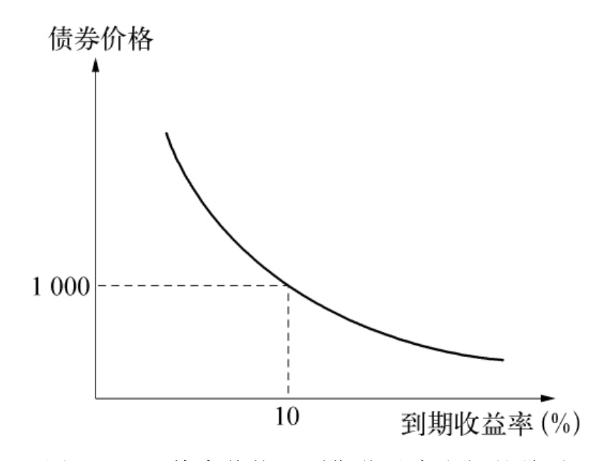 麦克莫兰铜金(FCX.US)Q2盈利超预期 铜关税政策或带来16亿美元利润
