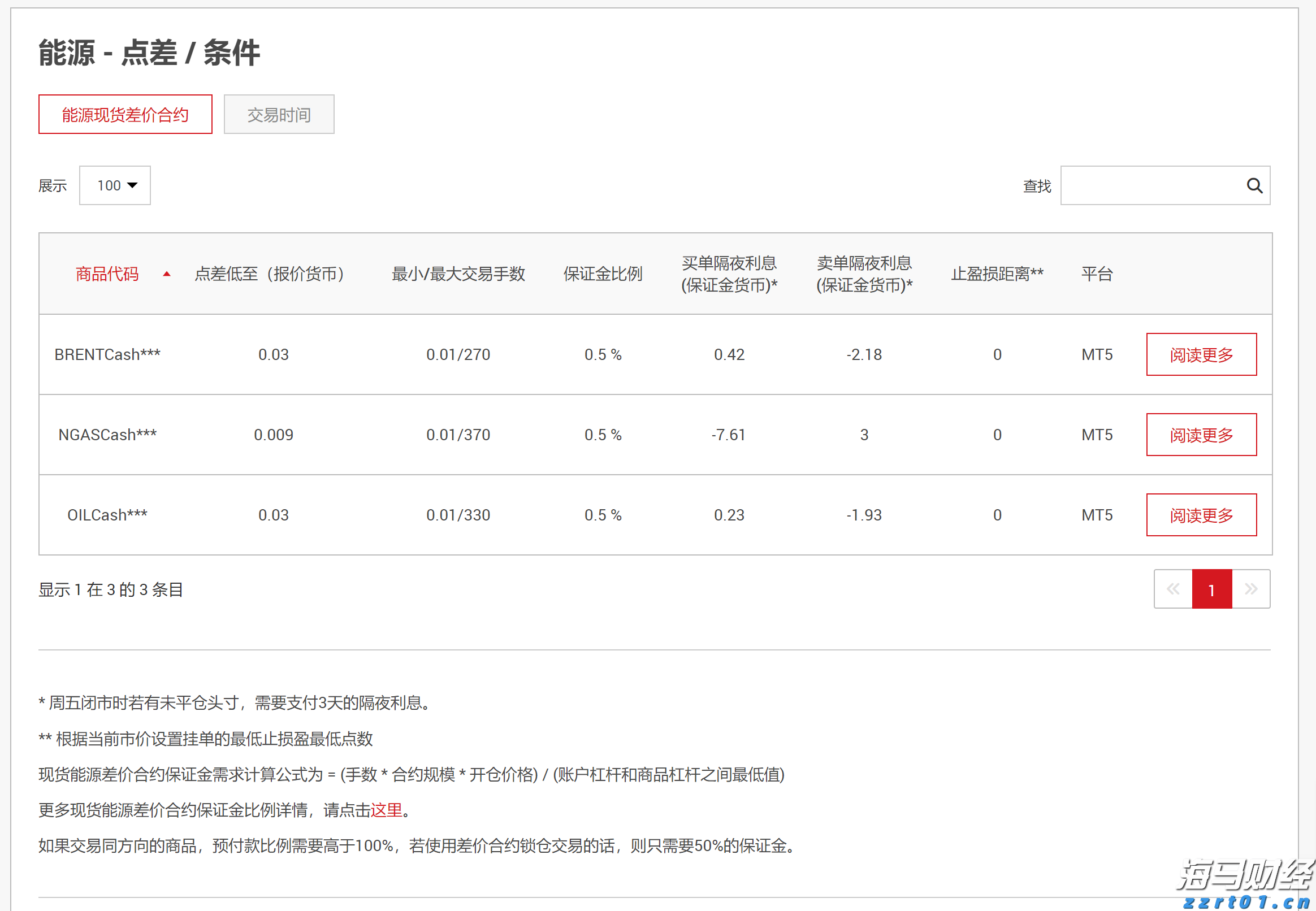 插秧不用人、北斗定位…… 走进珠海首个智慧无人农场