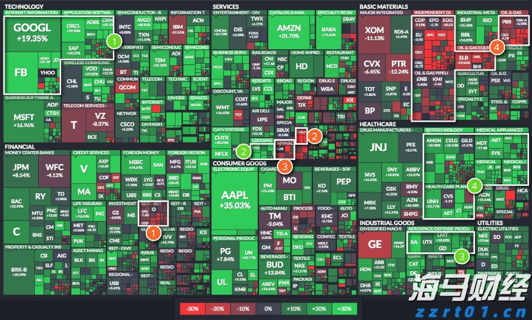 乐观展望AI芯片市场 大摩将博通(AVGO.US)目标价上调至338美元