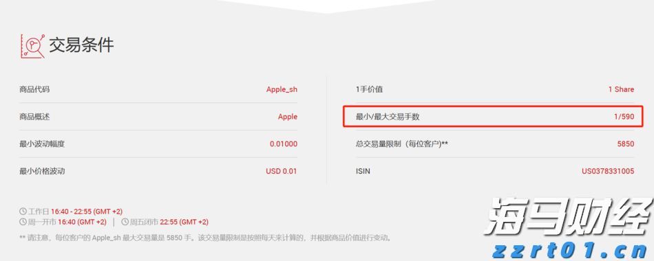 先行先试，全国领先