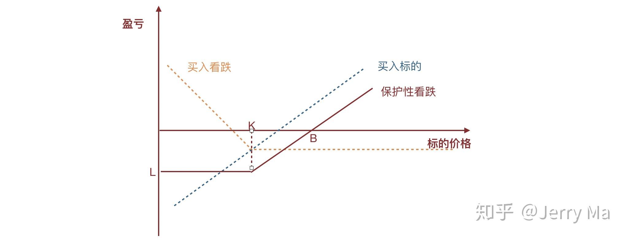 万国邮联：美国暂停小额包裹免税后寄美包裹量骤减