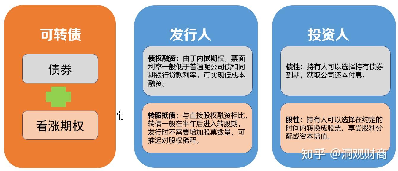 光大证券：纯碱、PVC下游需求待回升 “反内卷”政策可能加速供给侧出清