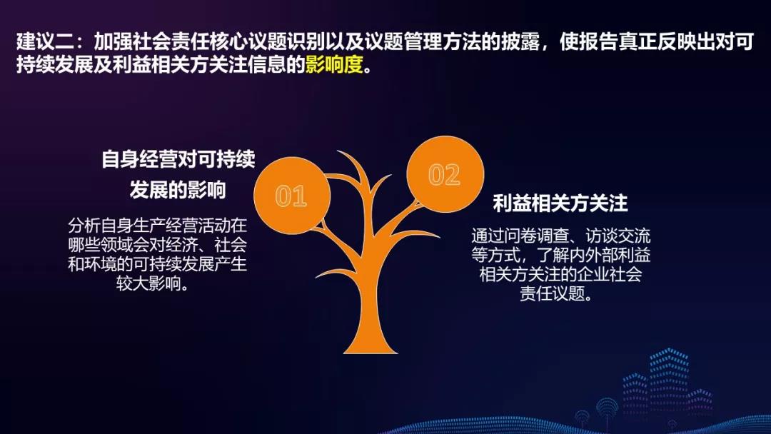 绿氢投资遭遇寒潮! 英国石油(BP.US) 360亿美元的绿氢计划告吹 Fortescue与伍德赛德相继撤回