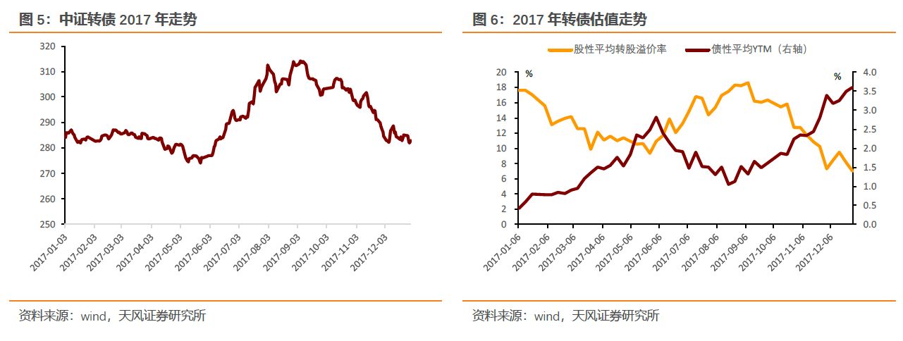 特朗普称美联储主席候选人名单缩小至三人