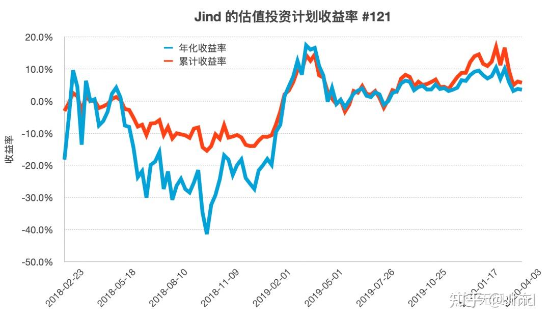 财报前瞻 | 数据龙头Palantir(PLTR.US)盈利动能强劲，本季营收预增38.6%超同行